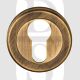 Carlisle Brass SZM001AB Round Euro Cylinder Concealed Fix Escutcheon Antique Brass