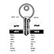 UN36 Cylinder Key Blanks (10)