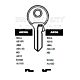 Abus Copy Orion ABS6L Cylinder Key Blanks Silca AB16R JMA ABU-40 HD AB15 Errebi AU10S Pack of 10