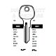GH2 Cylinder Key Blanks (10)
