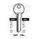 GRQ17 Cylinder Key Blanks (10)