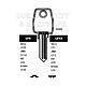 LF6 Cylinder Key Blanks (10)