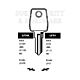 LF31 Cylinder Key Blanks (10)