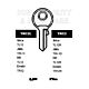 TRC2L Cylinder Key Blanks (10)